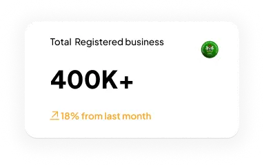 Business Registration Success overlay 2